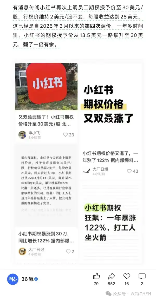 又一名小红书前员工曝「距期权归属仅剩 8 天被解除劳动合同」，具体情况如何？其中涉及哪些法律问题？