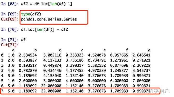 如何在 Pandas DataFrame 中添加一行？ - 知乎