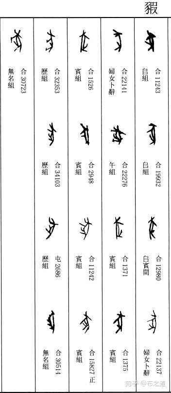 「家」,《说文解字》释:「居也。从宀,豭省声。」字义和猪或豭有关吗? - 知乎