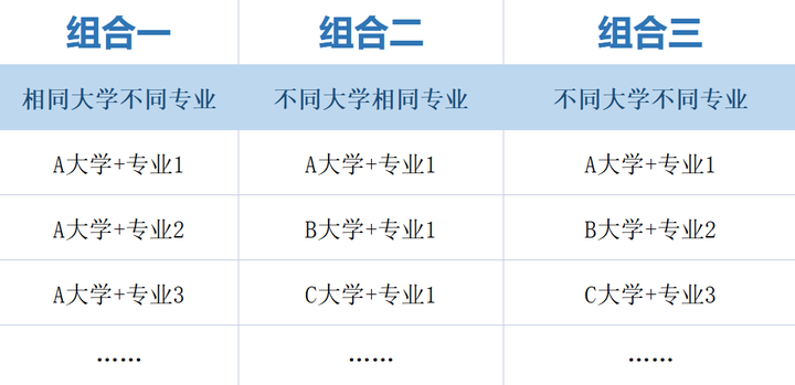 影响世界气温的因素是_影响情感承诺的最重要的因素是_影响划分录取控制线的因素有哪些 划分条件是什么