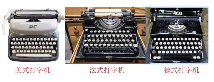 法语键盘为什么没有œ? - 知乎