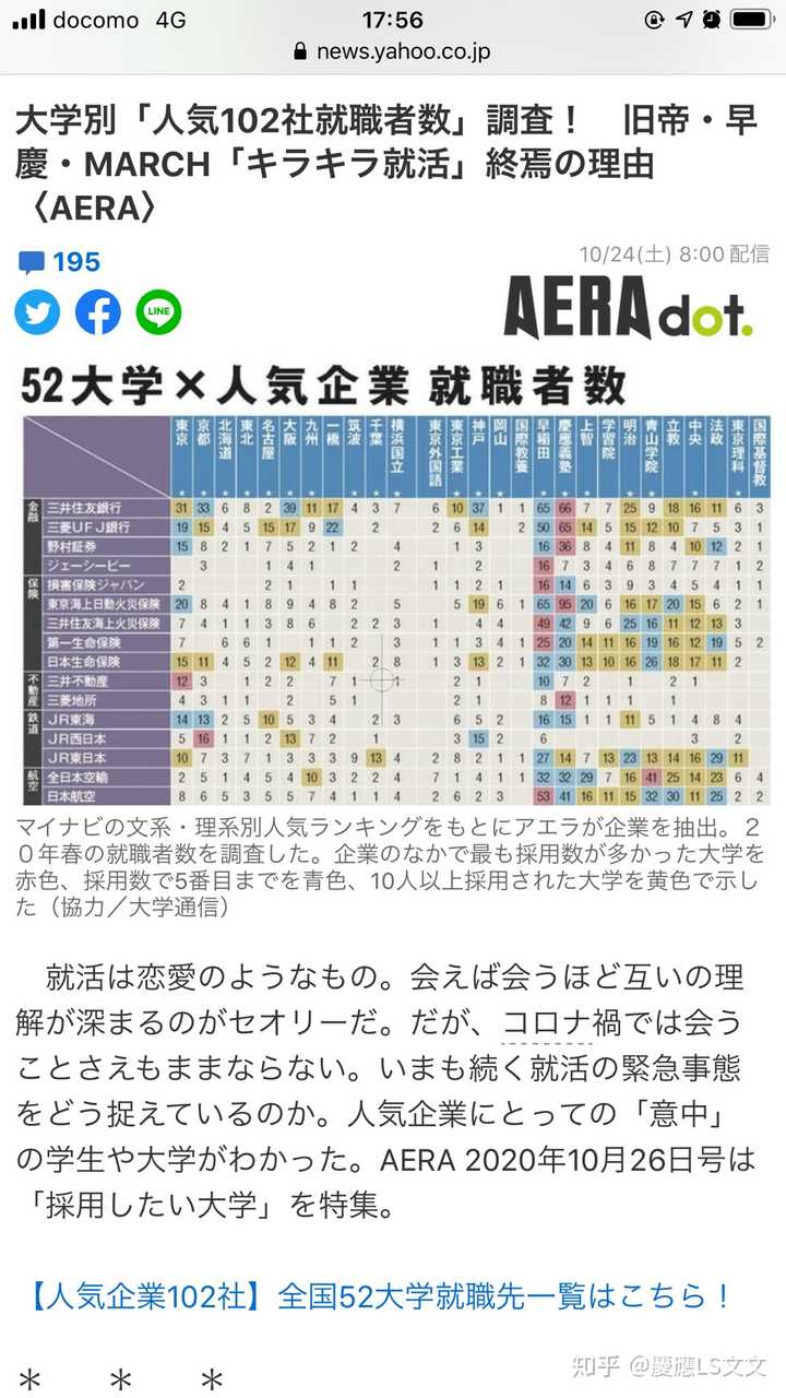 文科生将来回国的情况下 庆应与东北大学哪一个更占优势 慶應ls文文的回答 知乎