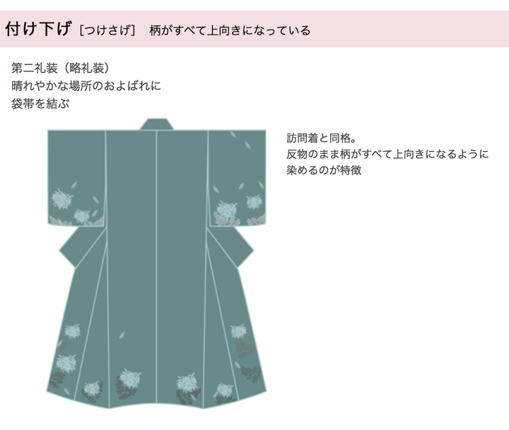 想知道日本和服的具体分类都有哪些呢？ - 知乎