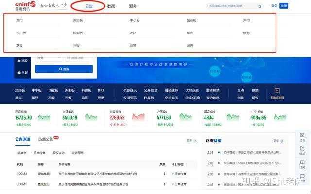 做股票投资者必须要看的网站有那些？