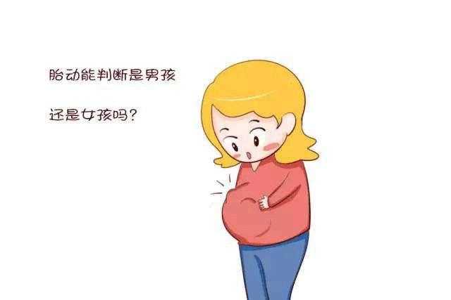 胎动是一种什么感觉 知乎