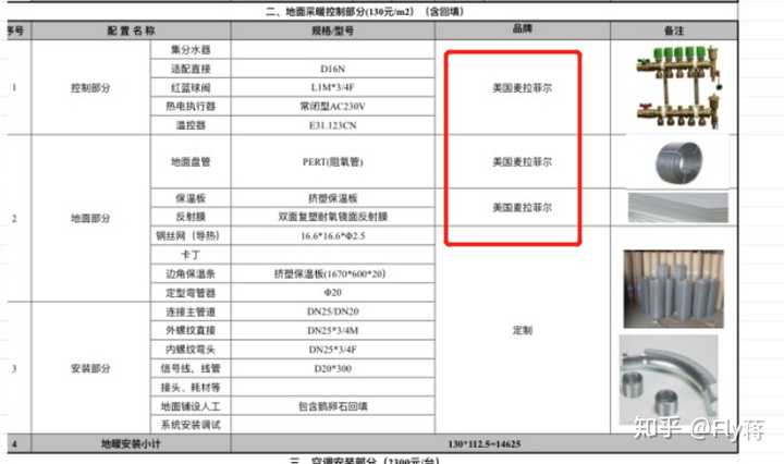 坐标江苏，两层小复式。麦克维尔水机设计及报价，请各位大神帮忙看看合理吗？