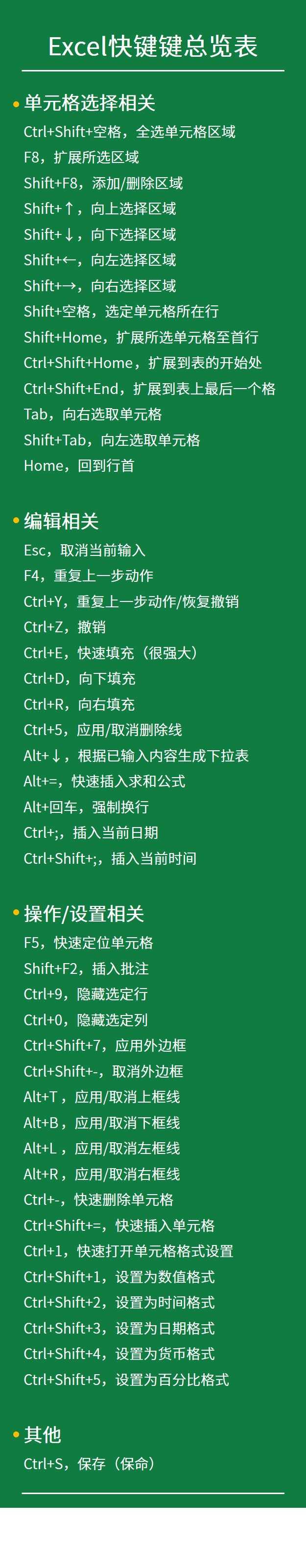 快速提高逼格的电脑快捷键有哪些 电脑强制切换到主屏幕 城发网 快速提高逼格的电脑快捷键有哪些 电脑强制切换到主屏幕 城发网