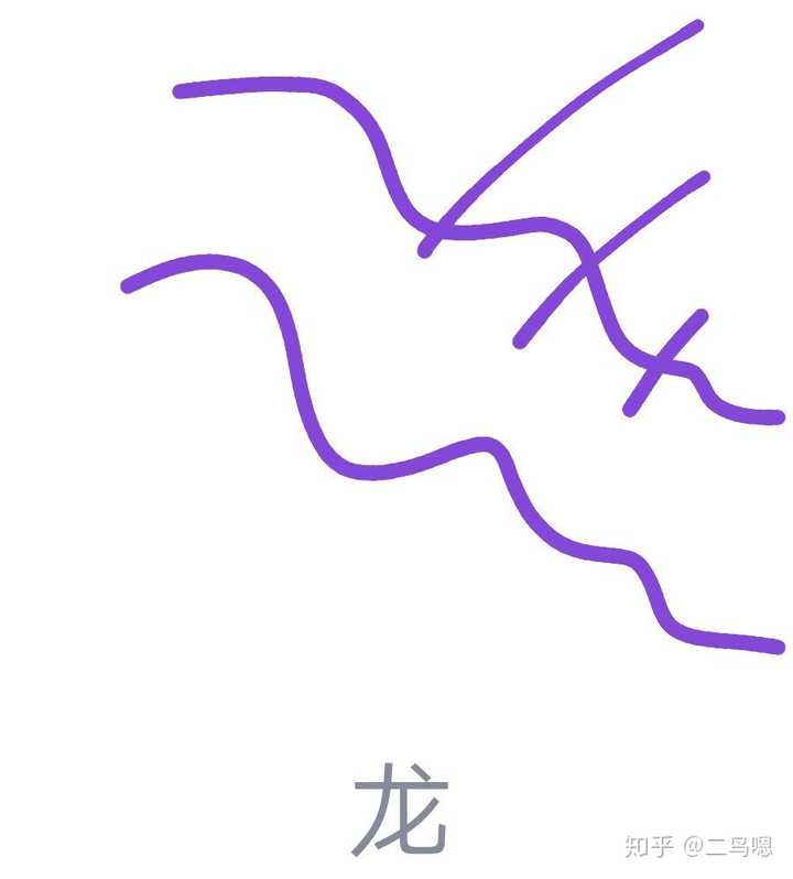 QQ红包龙的画法图片