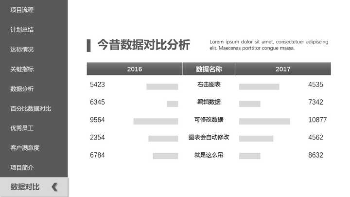 ppt表格中的文字怎么上下居中