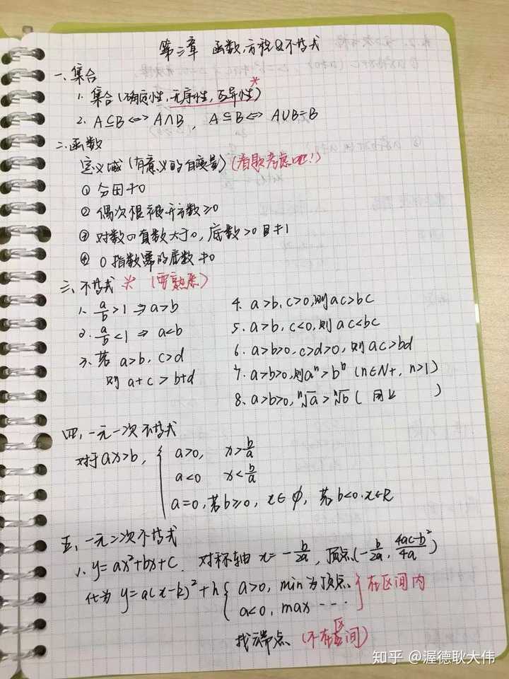 199管理类联考 数学超烂怎么备考 知乎 199管理类联考 数学超烂怎么备考 知乎