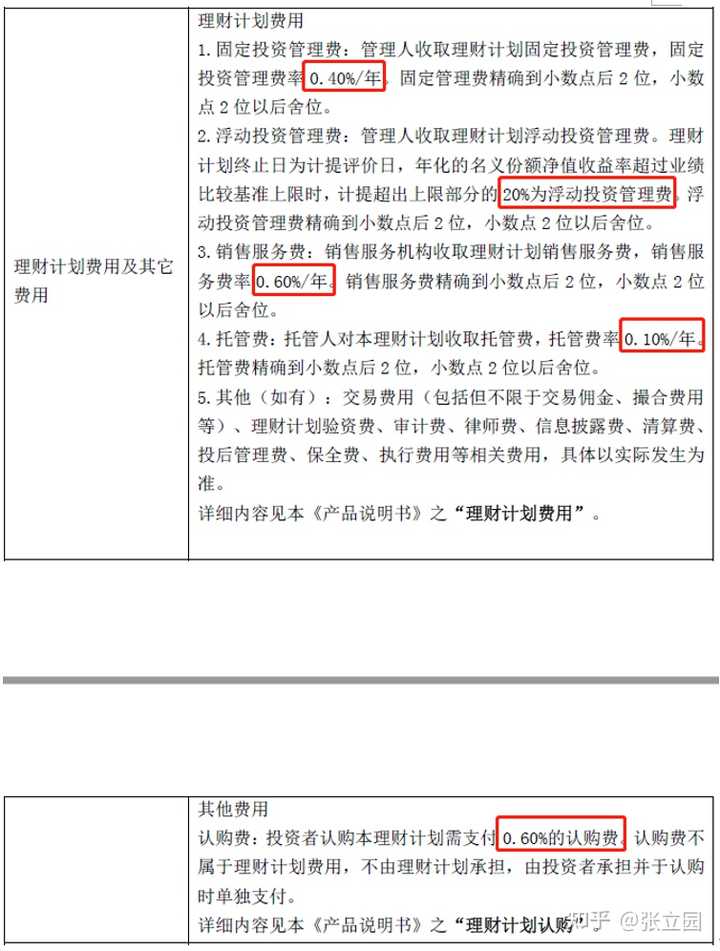 翼支付理财产品安全吗_翼支付基金理财可靠吗_翼支付的理财安全吗