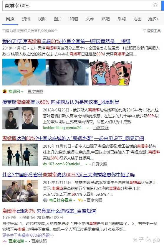 为什么现在离婚率如此之高 知乎