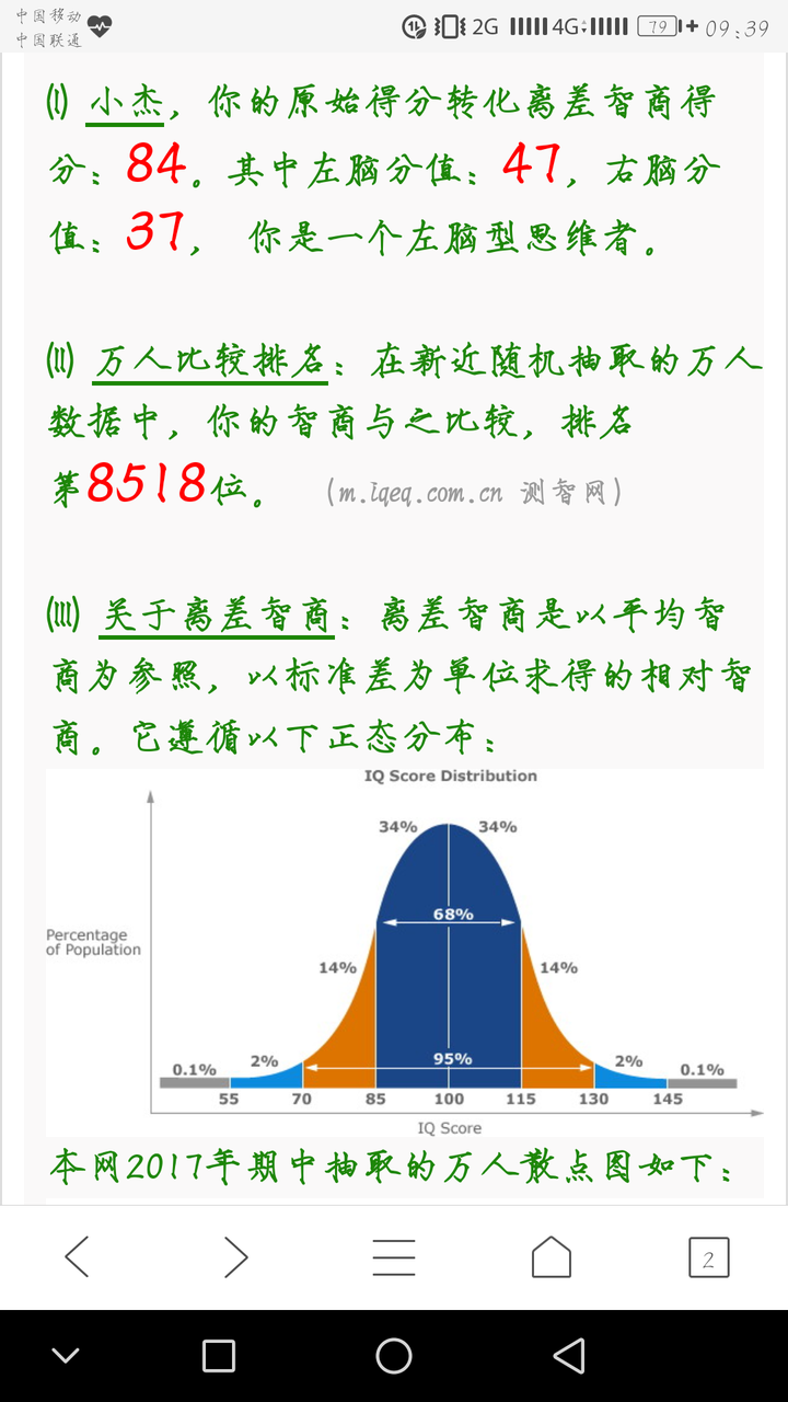 智商测试有价值吗 准确吗 知乎 智商测试有价值吗 准确吗 知乎