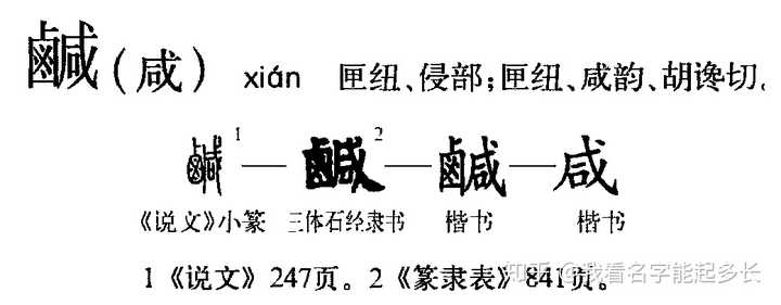「鹹」在繁体语境中可以简写为「咸」吗?「咸青檸」的写法是否正确? - 知乎