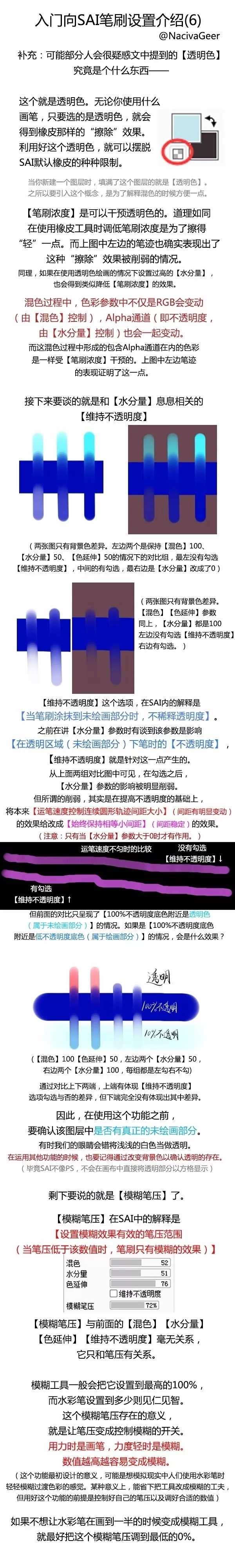 Sai笔刷怎么创建 知乎