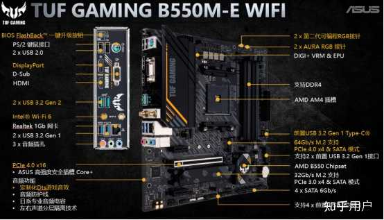 Asus b560m plus настройка bios