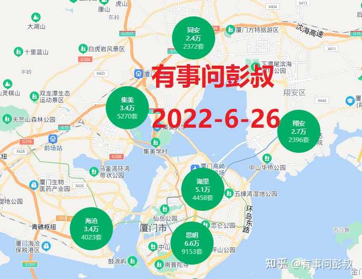 预测一下2023年厦门房价的走势? - 知乎