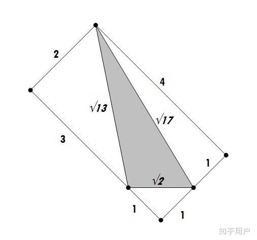 三角形三条边都带根号,如何求面积? - 知乎