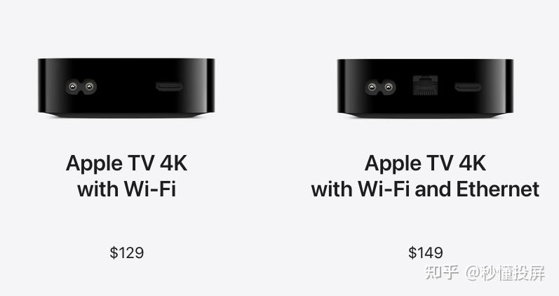 如何看待新一代Apple TV 4K？ - 知乎