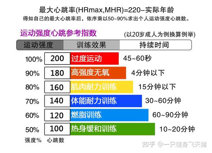 7 8km是多远 7 8km等于多少公里 78km是多少公里