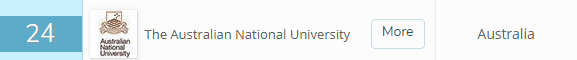 UNILINK留学社区