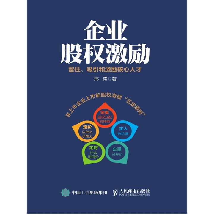 v2-92d0ad3bc1e09683c70def5f177d9ec7_720w.jpg?source=54b3c3a5
