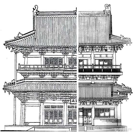 中国古建筑的结构和设计理念能否应用到现代建筑领域? - 知乎
