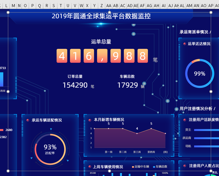 有哪些值得推荐的数据可视化工具？_leoking01的专栏-程序员宅基地 