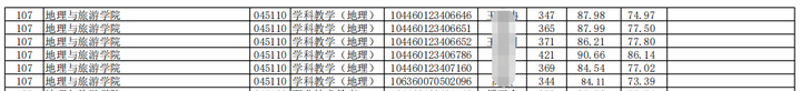 日照曲阜师范大学官网_山东省曲阜师范大学日照分校_曲阜师范大学日照