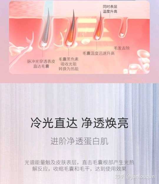 学生党应该怎么脱毛 或者有什么千元以内好用的脱毛仪 知乎 学生党应该怎么脱毛 或者有什么千元以内好用的脱毛仪 知乎