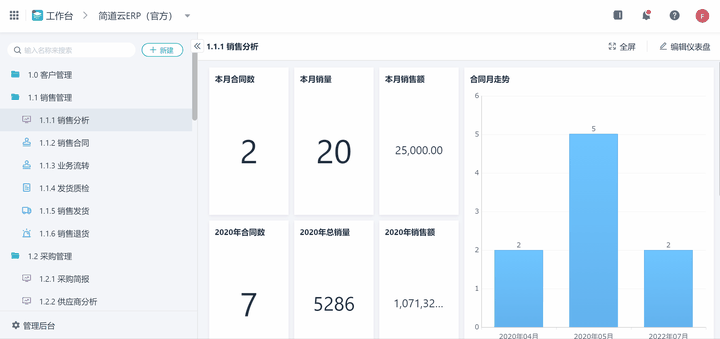 四、 ERP管理系统的优势是什么？
