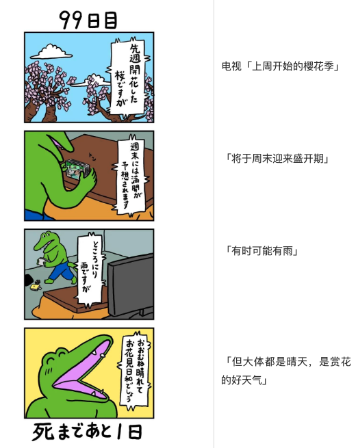 既然人都会死去 那为什么还要活着呢 知乎