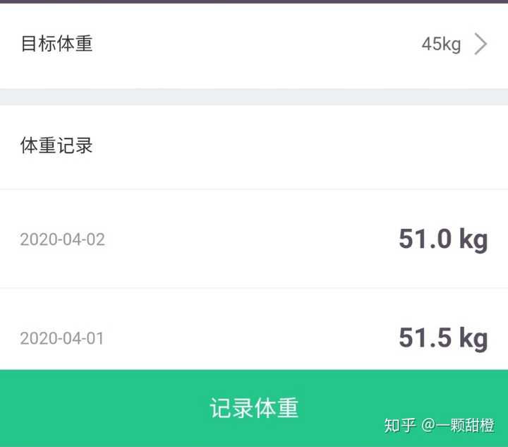身高162cm的女生体重多少斤最好看 知乎 身高162cm的女生体重多少斤最好看 知乎