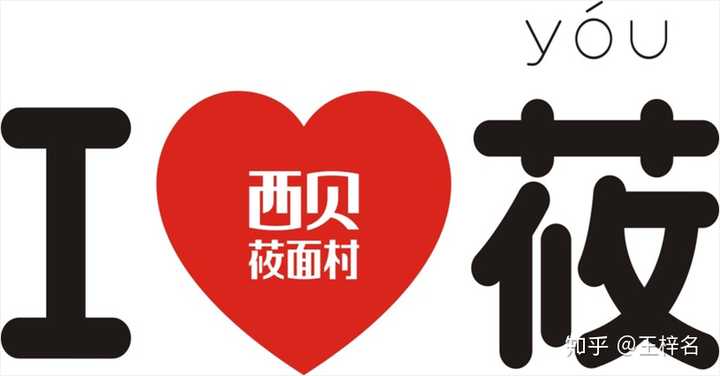 品牌如何起名比较好 知乎 品牌如何起名比较好 知乎