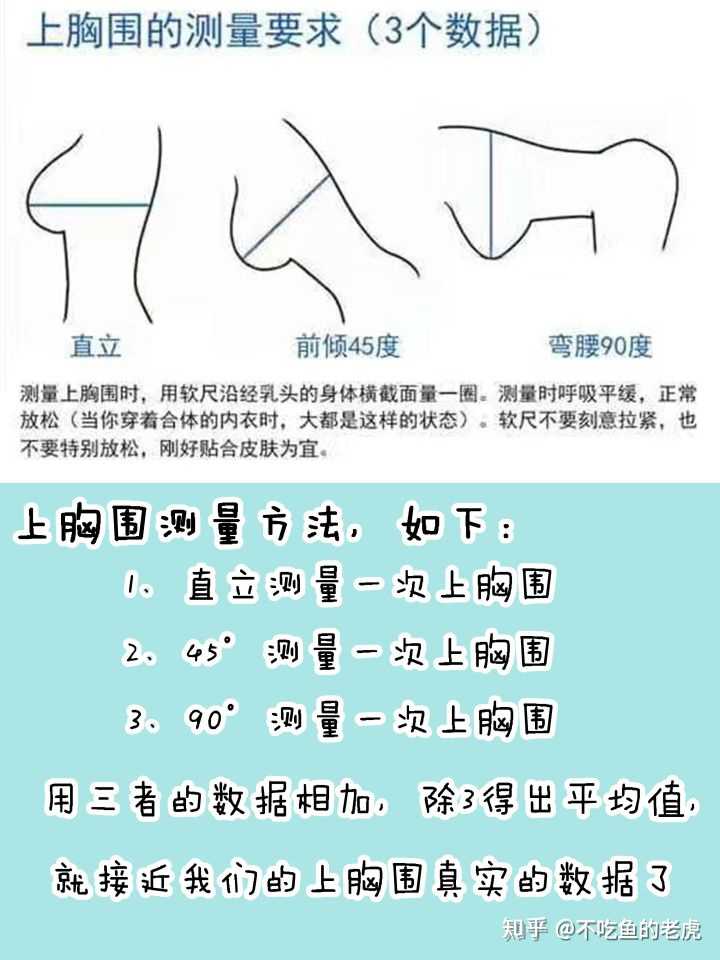 如何选择适合自己的内衣? - 知乎