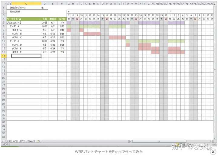 日本人都是用什么软件在做项目管理的 知乎