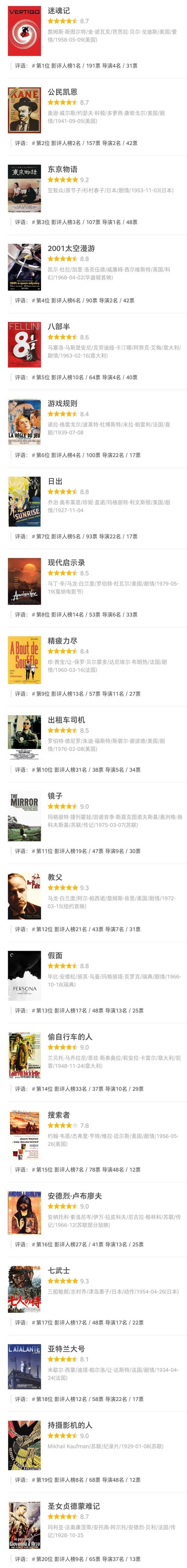 在国内如何登录 IMDB wwwimdbcom  知乎