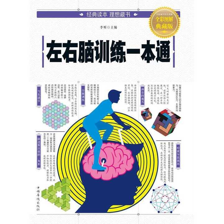左右脑训练 v2-95fb37289774d94a543c9fc76a190b08_720w.jpg?source=54b3c3a5