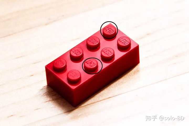 怎样分别正品乐高和盗版乐高 知乎 怎样分别正品乐高和盗版乐高 知乎