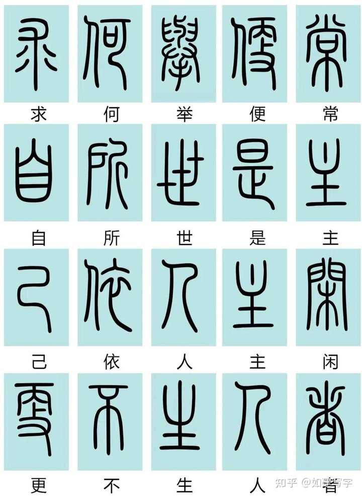 大篆和小篆有什么区别? - 知乎