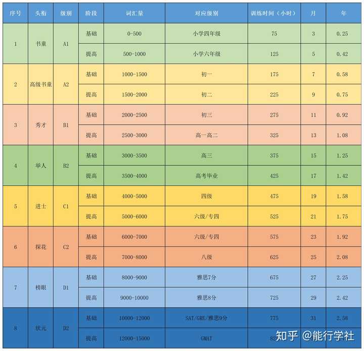 defend是什么意思？怎么讀_意思的發音_讀意思是什么