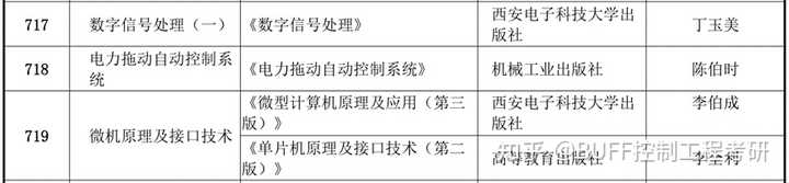 艾默生 西安 招聘_西安艾默生招聘信息_西安艾默生公司简介