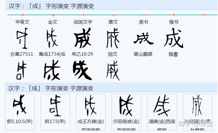 程字的演变过程图片图片