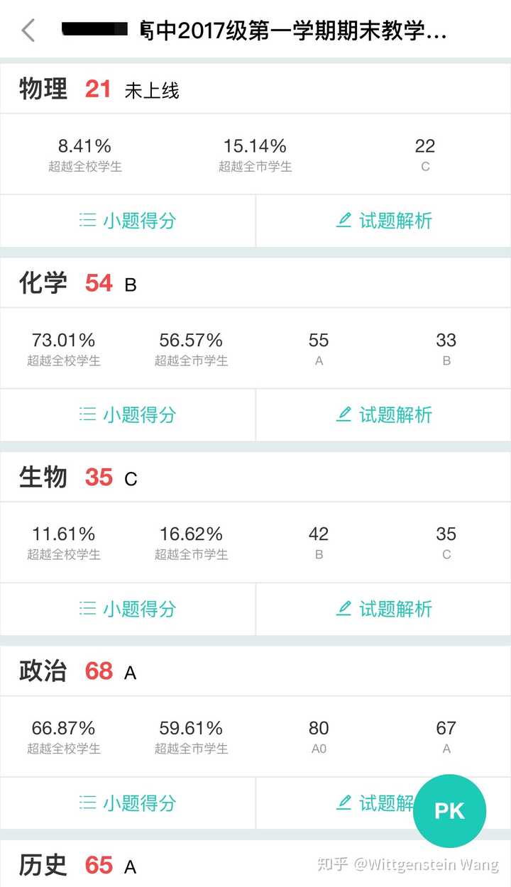 假如你擅长文科 你愿意为了喜欢的人选理科吗 Wittgenstein Wang 的回答 知乎