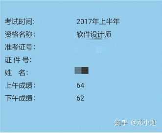 软考中级的软件设计师难考吗?