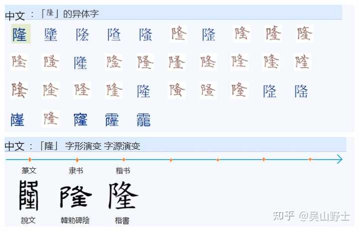 隆字中间为什么有一横? - 知乎