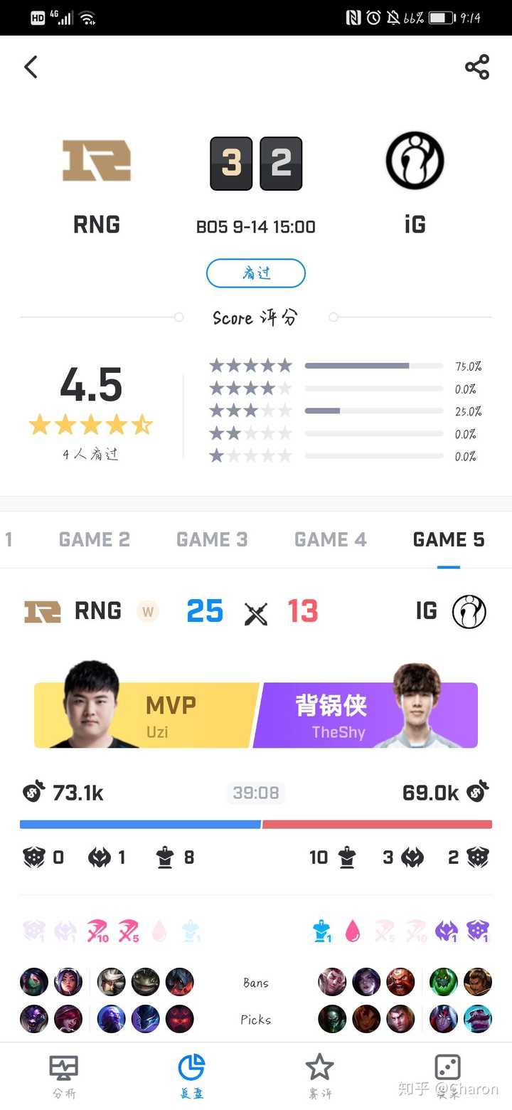 s6中单天赋