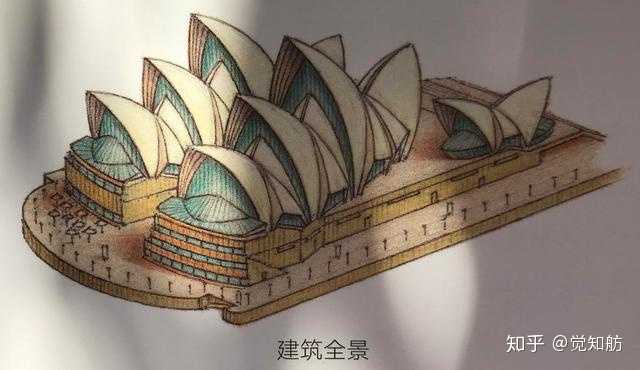 也需要不断求新——悉尼歌剧院的出现,无疑是又一个人类建筑史上的