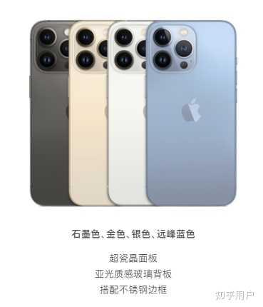 收購iPhone13