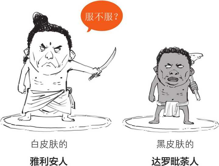 如何评价印度的 种姓制度 知乎 如何评价印度的 种姓制度 知乎